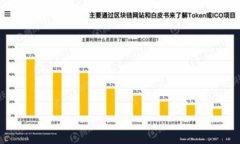 tpWallet（如果是指某个支付