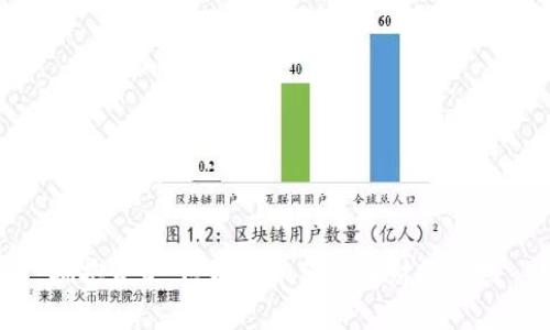 拥抱未来：区块链如何重塑财务领域