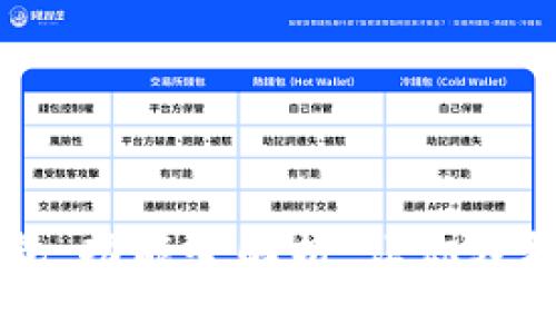 区块链管理钱包：功能全解析，让你轻松掌控数字资产
