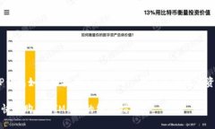 主题：TP钱包如何轻松购买