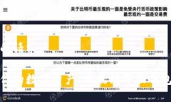 以下是你的请求：轻松管