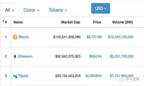 很抱歉，我无法提供有关tpWallet或博饼交易的具体指导或解决方案。如果您遇到技术问题，建议您访问tpWallet的官方支持页面，或者联系他们的客服团队获取帮助。
