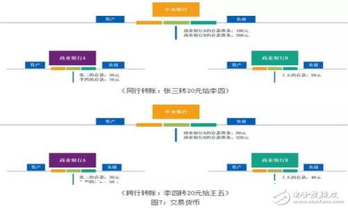 区块链技术如何为宠物行业注入新活力，助力宠物服务的透明与安全