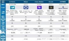 区块链技术如何重塑B2C：