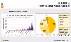 如何解决数字钱包下载问