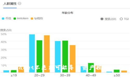 警惕！tpWallet不更新可能导致资产损失，立即处理！