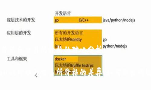 tpWallet价格和交易所价格的对比分析

揭秘tpWallet价格与交易所价格的差异：如何做出明智投资决策