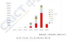 优质USDT钱包的最佳选择与