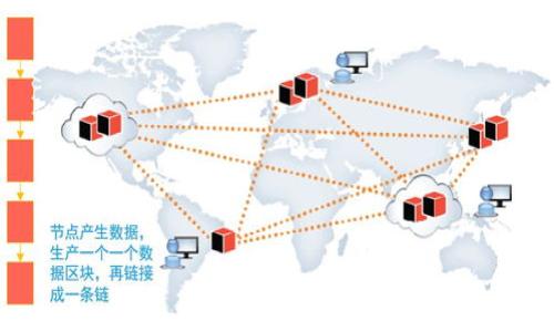 
   tpWallet买u教程视频/  

关键词 
 guanjianci  tpWallet, 买U, 教程视频 / guanjianci 

一、什么是tpWallet？
tpWallet是一种数字货币钱包，属于去中心化钱包的一类。作为用户资产管理工具，它不仅支持多种数字货币的存储与转账，还具备一些独特的功能，比如DApp的接入、交易数据的查看和管理等。tpWallet因其界面友好、操作简便以及良好的安全性而受到众多加密货币爱好者的青睐。

二、tpWallet的主要功能
tpWallet的主要功能包括：
ul
    li数字货币存储：支持多种主流数字货币，如比特币、以太坊、USDT等。/li
    li转账交易：用户能够方便快捷地进行数字货币之间的转账。/li
    liDApp接入：连接各类去中心化应用，如去中心化交易所、DeFi项目等。/li
    li多重签名：为用户提供更高的安全性，防止资产丢失和被盗。/li
    li实时数据查看：提供数字货币的实时价格和交易记录，帮助用户作出投资决策。/li
/ul

三、如何下载tpWallet？
首先，用户可以访问tpWallet的官方网站或相应的应用商店（如App Store或Google Play）。在应用商店中搜索