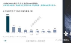 如何通过tpWallet挖矿以太坊