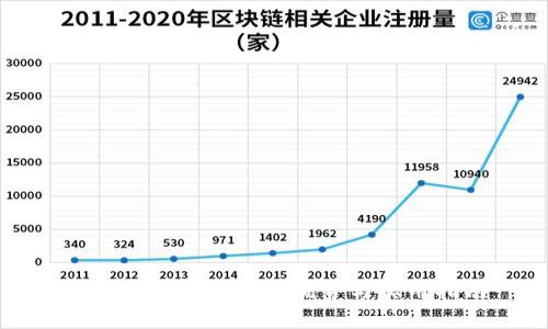比特币本地钱包的优势与实用指南