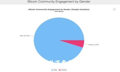 区块链应用软件下载与官网安装指南