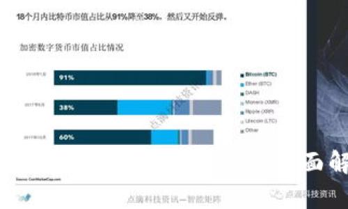 tpWallet0元转账记录的全面解析