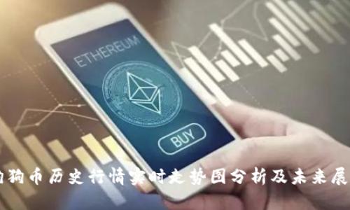 狗狗币历史行情实时走势图分析及未来展望