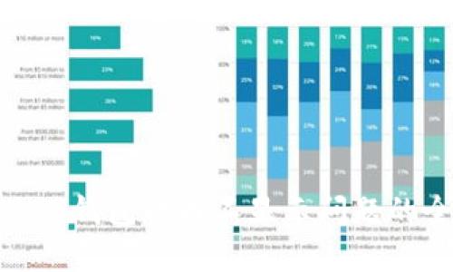 : 解决TP钱包代币不显示问题的全攻略