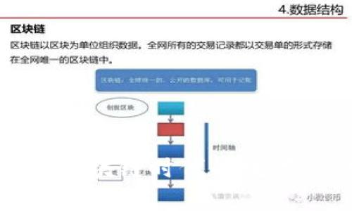  探索TP钱包：区块链时代的数字资产管理利器
