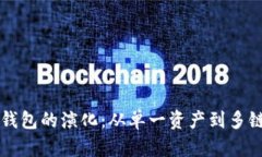 区块链生态钱包的演化：