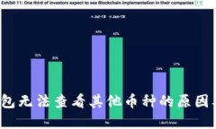  以太坊钱包无法查看其他币种的原因及解决方案