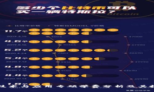 区块链技术与应用专硕学费分析及其投资价值
