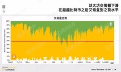tpWallet买币手续费解析及策