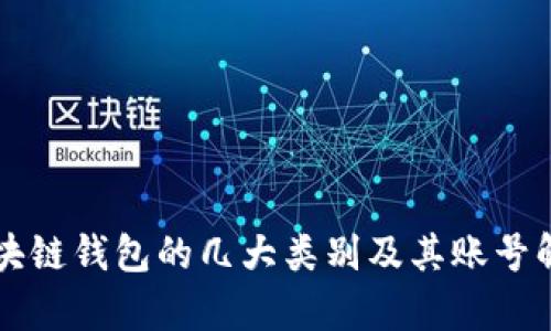 区块链钱包的几大类别及其账号解析