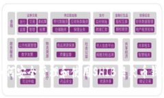 如何安全管理和使用SHIB柴