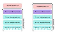 : 畅享便捷数字生活——