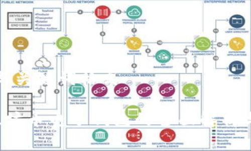 优秀与关键词格式

 以太坊币电子钱包的全面解析与应用