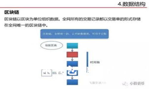 2023年度虚拟币钱包排行榜及其特点分析