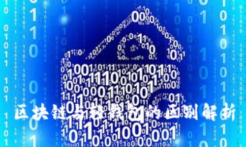 区块链与轻钱包的区别解析