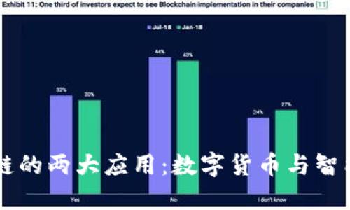 区块链的两大应用：数字货币与智能合约