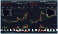 虚拟币交易所的提现流程