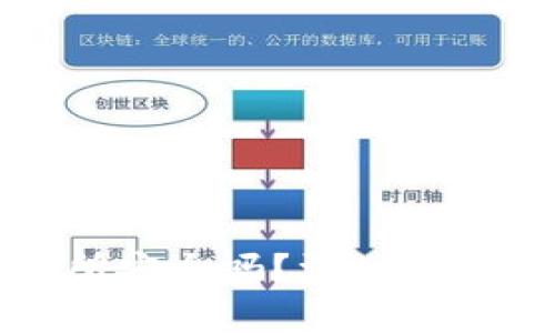 tpWallet提现到交易所安全吗？深入解析安全隐患与保障措施