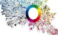 加密货币实时行情网站的