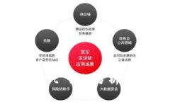 为：tpWallet 错误分析与解