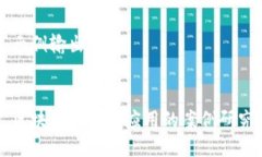 示例输出：区块链在司法