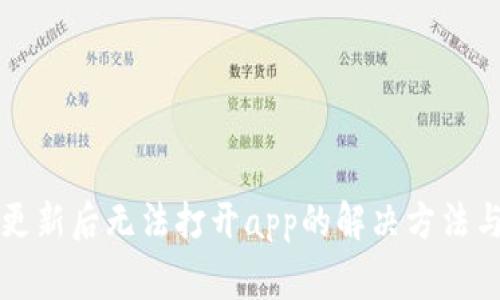 tpWallet更新后无法打开app的解决方法与注意事项